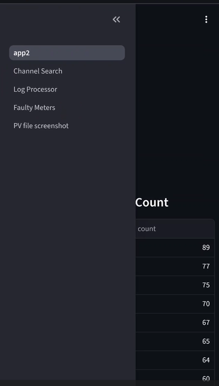 Internal Operations Dashboard